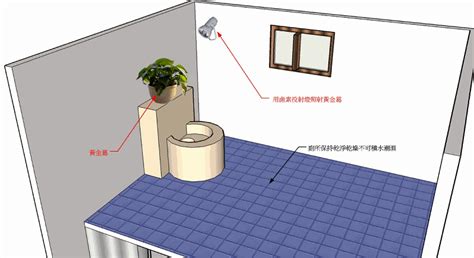 房間位於廁所下方化解 房間衣架風水